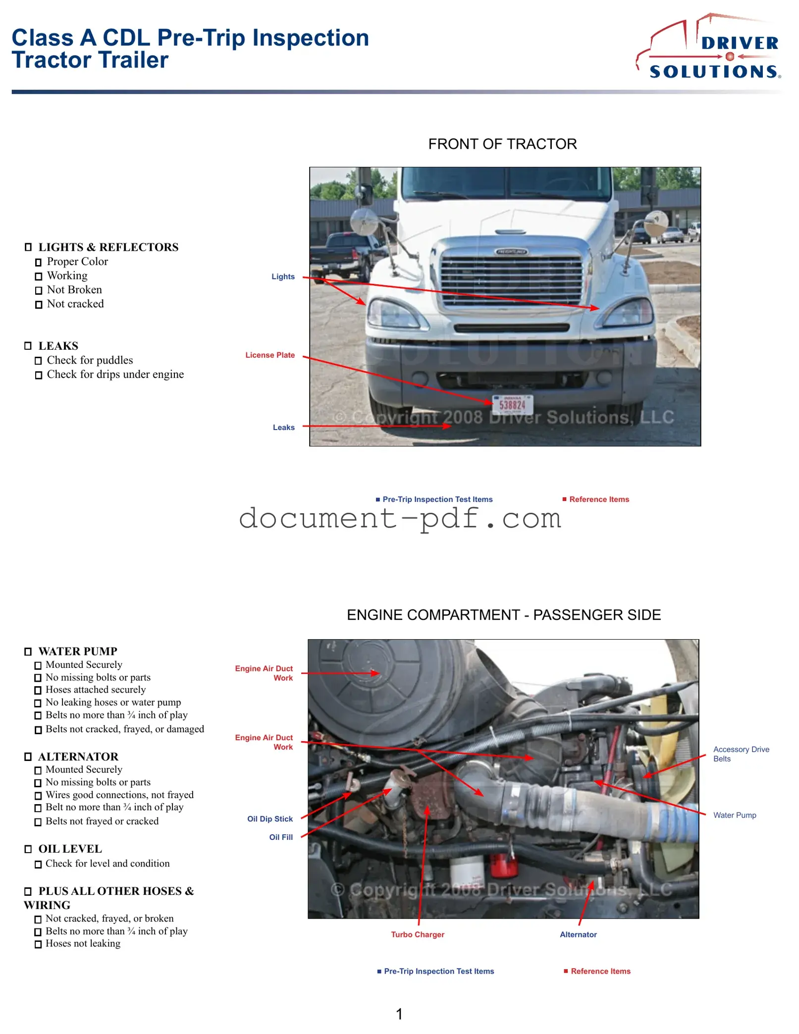 Blank Pre Trip Inspection Checklist PDF Form