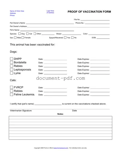 Blank Proof Of Vaccination Dog PDF Form